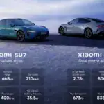 vergleich su7 max